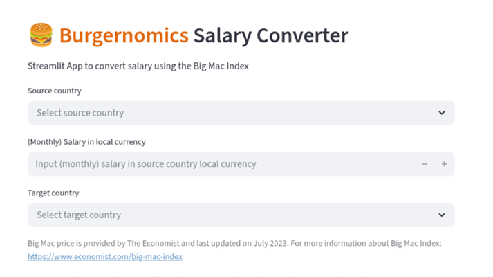 Burgernomics Salary Converter