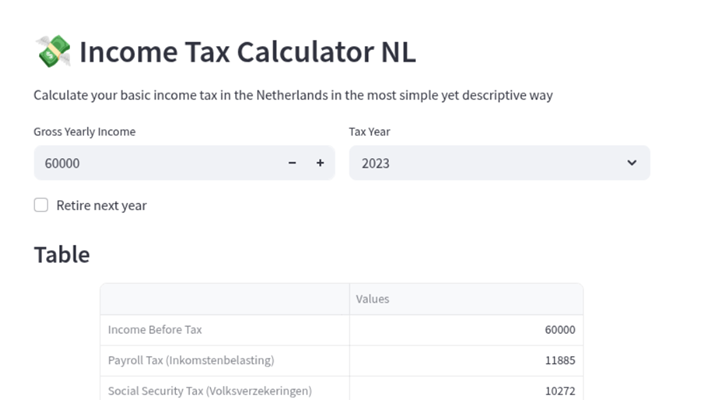 Income Tax Calculator (NL)